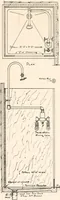 An illustration from Handbook for architects and builders (1898)