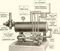 An illustration from Handbook for architects and builders (1898)