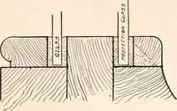 An illustration from Handbook for architects and builders (1898)
