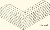 An illustration from Handbook for architects and builders (1898)