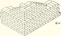An illustration from Handbook for architects and builders (1898)