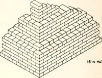 An illustration from Handbook for architects and builders (1898)