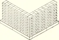 An illustration from Handbook for architects and builders (1898)