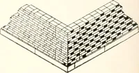 An illustration from Handbook for architects and builders (1898)