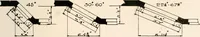 An illustration from Handbook for architects and builders (1898)