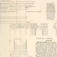 An illustration from Handbook for architects and builders (1898)