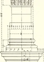 An illustration from Handbook for architects and builders (1898)