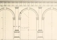 An illustration from Handbook for architects and builders (1898)