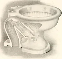 An illustration from Handbook for architects and builders (1898)