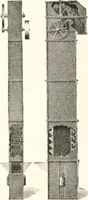 An illustration from Handbook for architects and builders (1898)