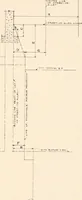 An illustration from Handbook for architects and builders (1898)