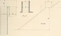 An illustration from Handbook for architects and builders (1898)