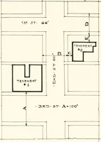 An illustration from Handbook for architects and builders (1898)