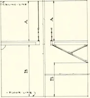 An illustration from Handbook for architects and builders (1898)