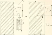 An illustration from Handbook for architects and builders (1898)
