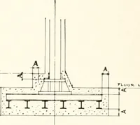 An illustration from Handbook for architects and builders (1898)