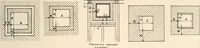 An illustration from Handbook for architects and builders (1898)