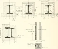 An illustration from Handbook for architects and builders (1898)