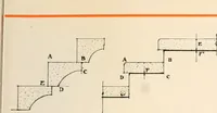 An illustration from Handbook for architects and builders (1898)
