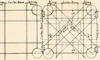 An illustration from Handbook for architects and builders (1898)
