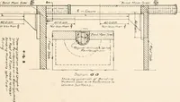 An illustration from Handbook for architects and builders (1898)