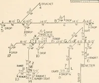Picture 171 of 285 from Handbook for architects and builders (1898), leaf 308
