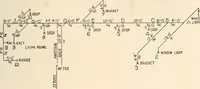 An illustration from Handbook for architects and builders (1898)