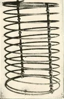 An illustration from Handbook for architects and builders (1898)