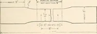 An illustration from Handbook for architects and builders (1898)