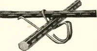 An illustration from Handbook for architects and builders (1898)