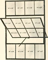 An illustration from Handbook for architects and builders (1898)