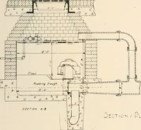 An illustration from Handbook for architects and builders (1898)