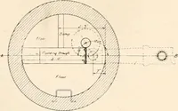 An illustration from Handbook for architects and builders (1898)