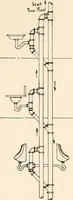 An illustration from Handbook for architects and builders (1898)