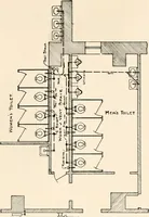 An illustration from Handbook for architects and builders (1898)