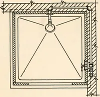 An illustration from Handbook for architects and builders (1898)