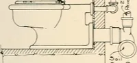 An illustration from Handbook for architects and builders (1898)