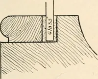 An illustration from Handbook for architects and builders (1898)