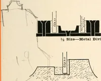An illustration from Handbook for architects and builders (1898)