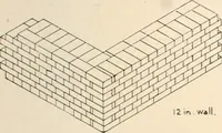 An illustration from Handbook for architects and builders (1898)