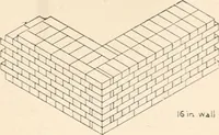 An illustration from Handbook for architects and builders (1898)