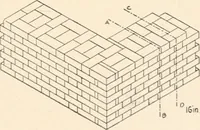 An illustration from Handbook for architects and builders (1898)