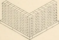Picture 272 of 285 from Handbook for architects and builders (1898), leaf 464