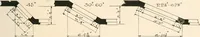 An illustration from Handbook for architects and builders (1898)
