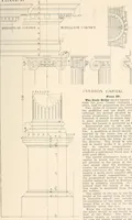 An illustration from Handbook for architects and builders (1898)