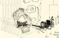 An illustration from Handbook for architects and builders (1898)