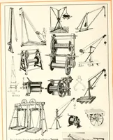 An illustration from Handbook for architects and builders (1898)
