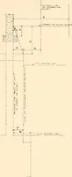 An illustration from Handbook for architects and builders (1898)