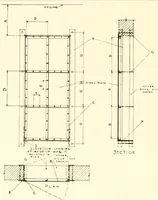An illustration from Handbook for architects and builders (1898)