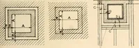 An illustration from Handbook for architects and builders (1898)